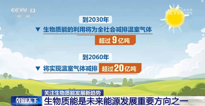 到2060年，將實現(xiàn)溫室氣體減排超過20億噸。.jpg